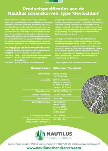Productspecificaties gevlochten schanskorven